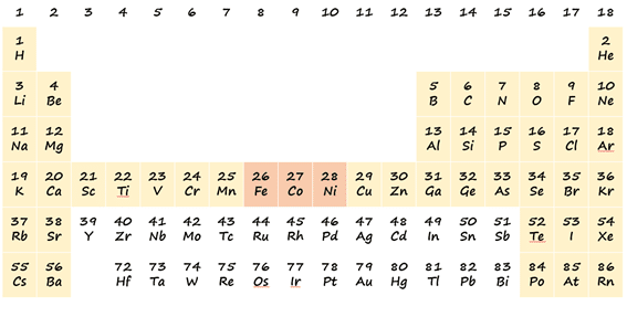 原子核選択 Mri認定試験対策ノート Note