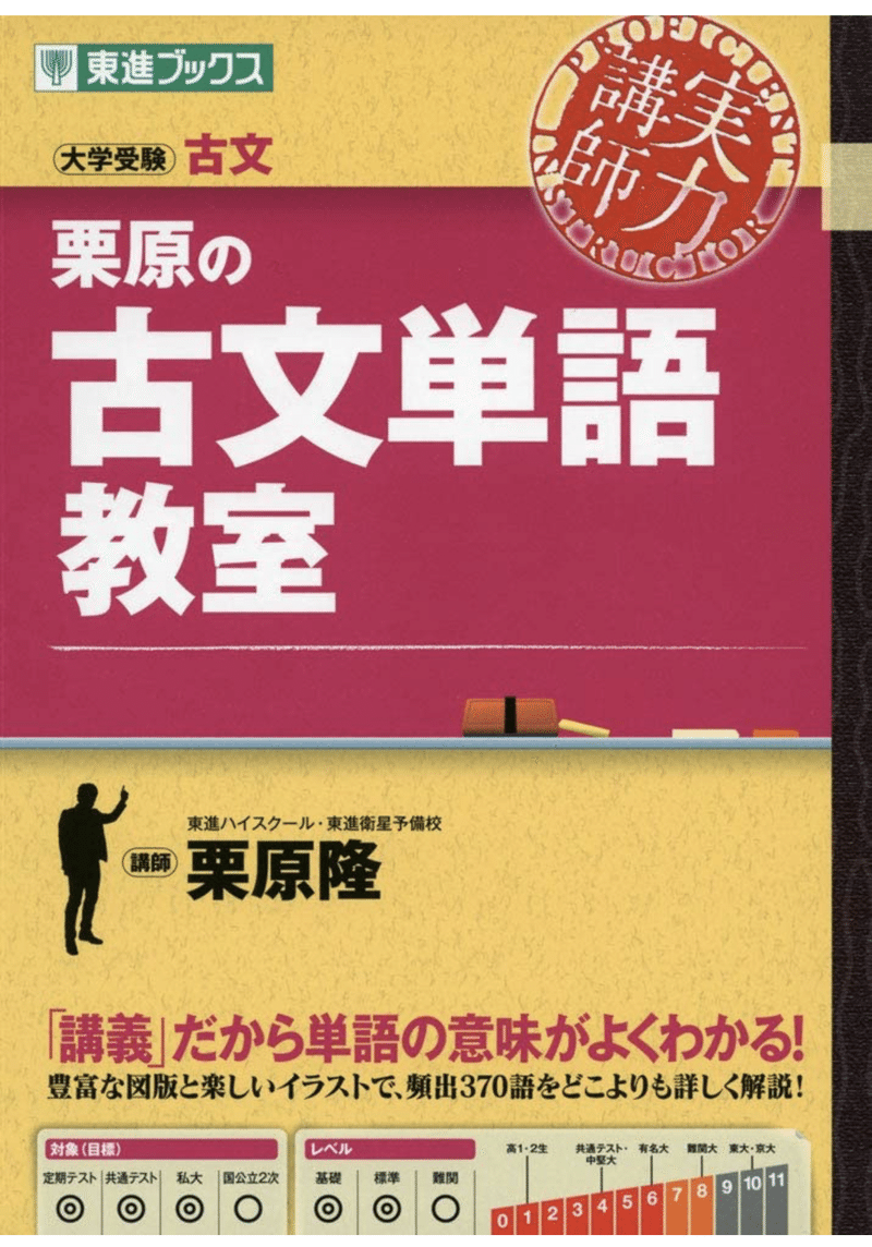 参考書談義 栗原の古文単語教室 笹の葉 Note 参考書談義 栗原の古文単語教室 笹の葉 Note