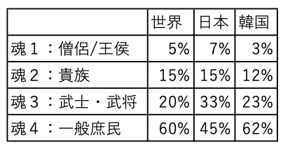 人工分布図SS