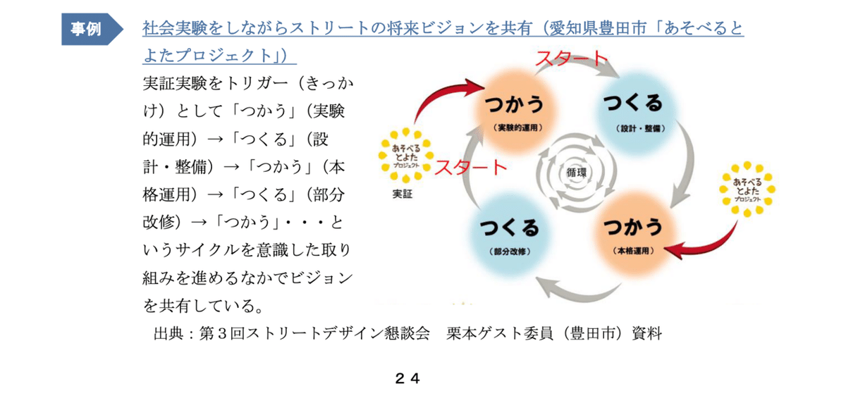 スクリーンショット 2021-02-23 21.58.28