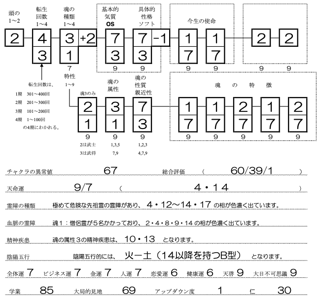 ぺSS