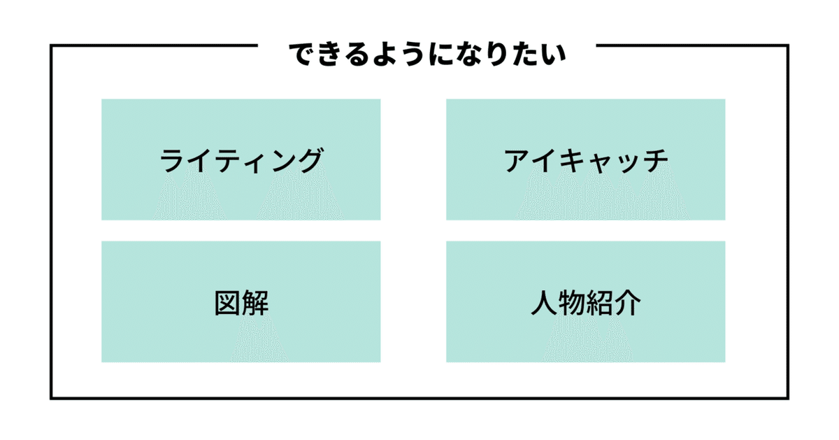 note＆図解 (4)