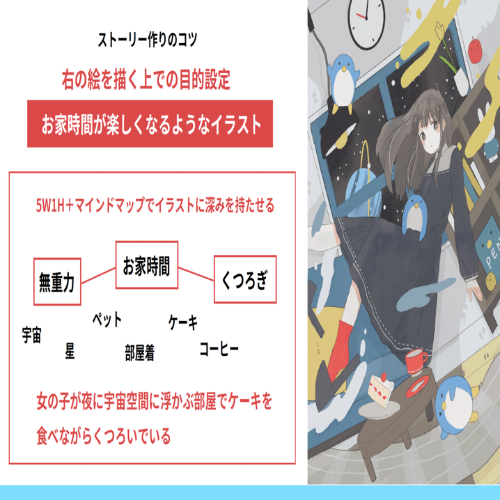 魅力的にみえる イラストの描き方 あんさい Note
