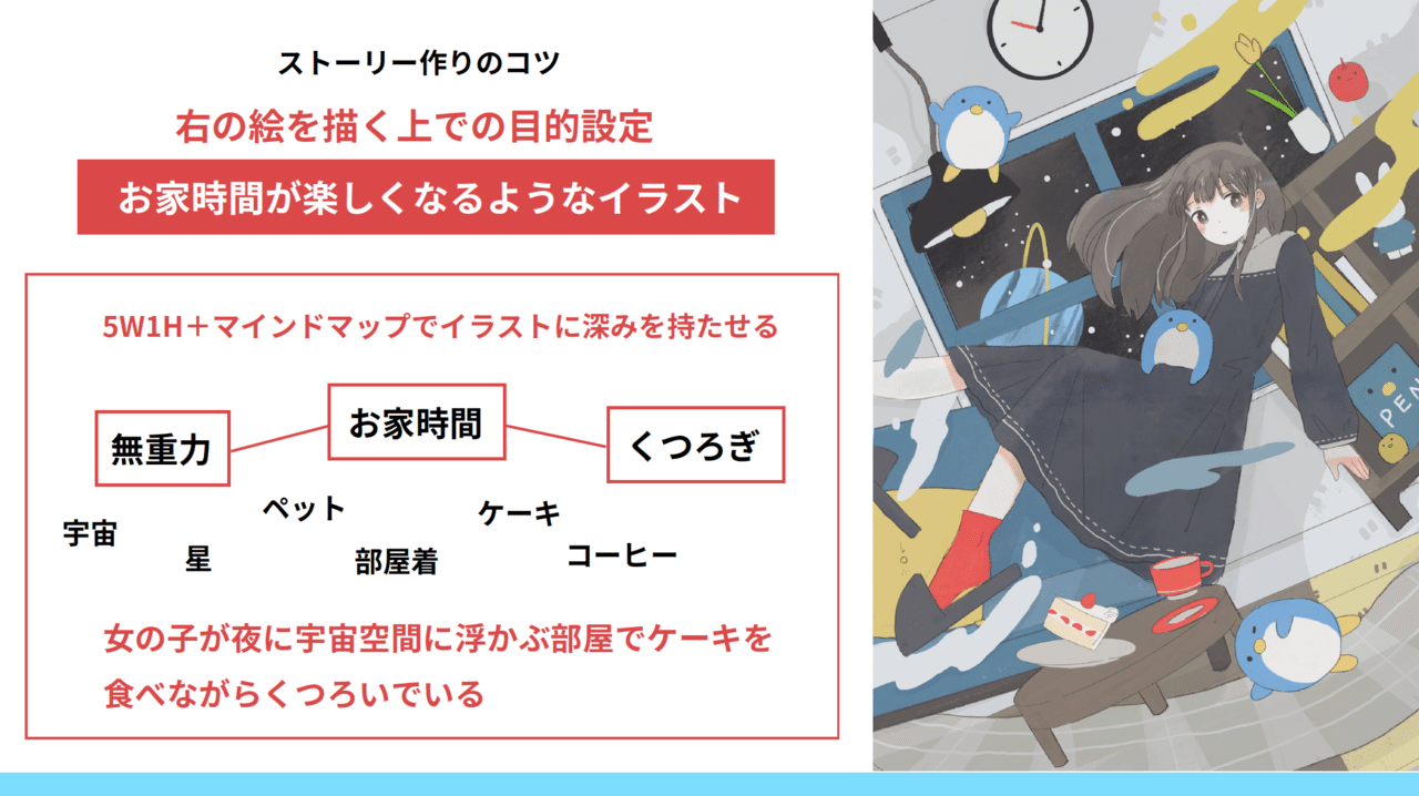 魅力的にみえる イラストの描き方 あんさい Note 魅力的にみえる イラストの描き方 あんさい Note