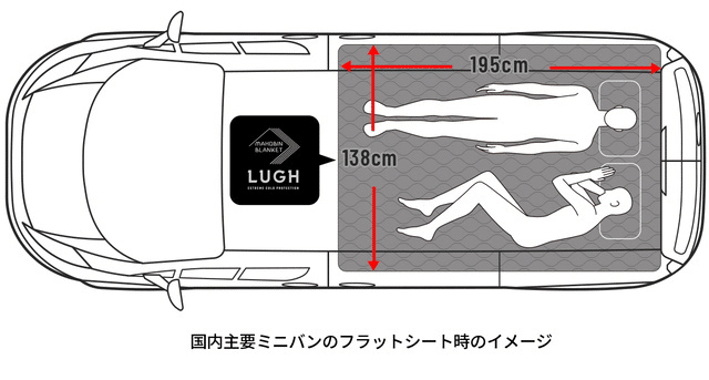 魔法瓶ブランケット、ミニバンで使ってみた|ジスクリエーション 魔法瓶ブランケット、ミニバンで使ってみた|ジスクリエーション