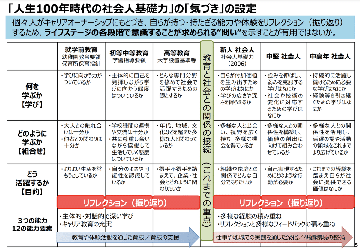 スクリーンショット 2021-02-23 23.31.13