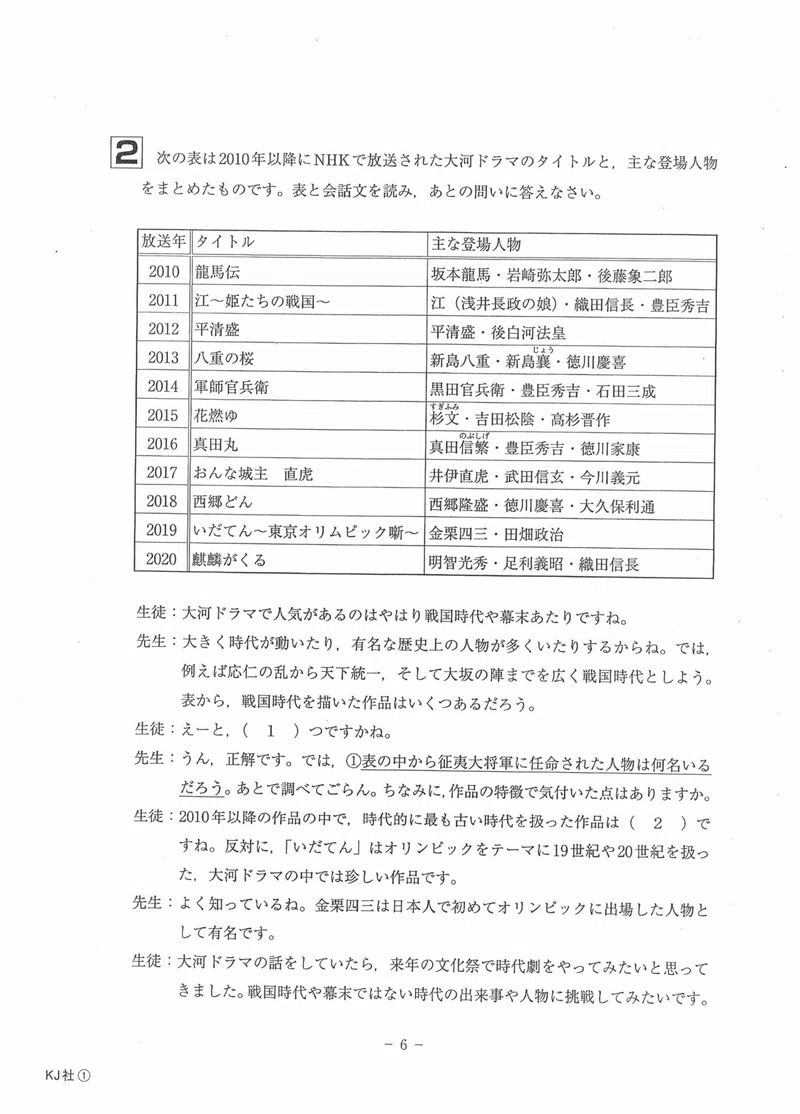中学受験 見るべきテレビ番組 Eテレ以外編 中学受験社会 時事問題に強くなる Note