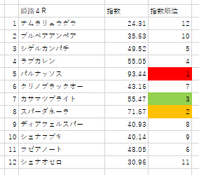 画像4