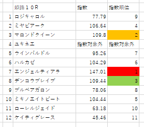 画像10