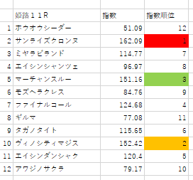 画像11