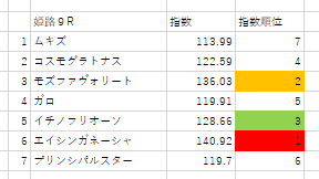 画像9