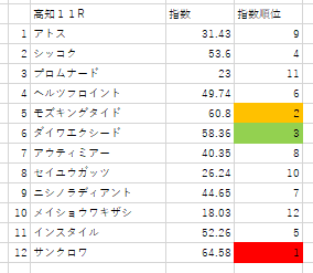 画像11