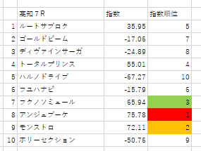 画像7