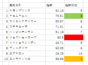 画像9