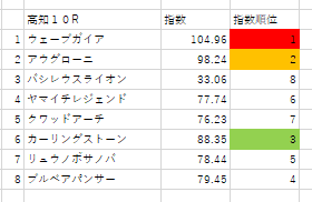 画像10