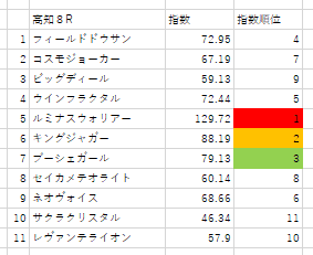 画像8