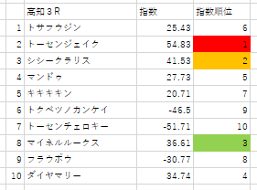 画像3