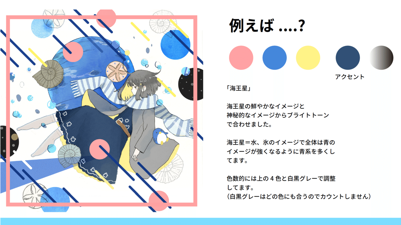 魅力的にみえる イラストの描き方 あんさい Note 魅力的にみえる イラストの描き方 あんさい Note