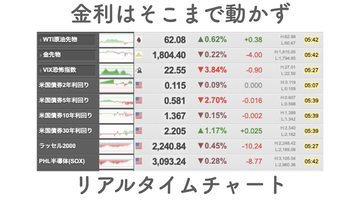 You Tubeキーノート.025