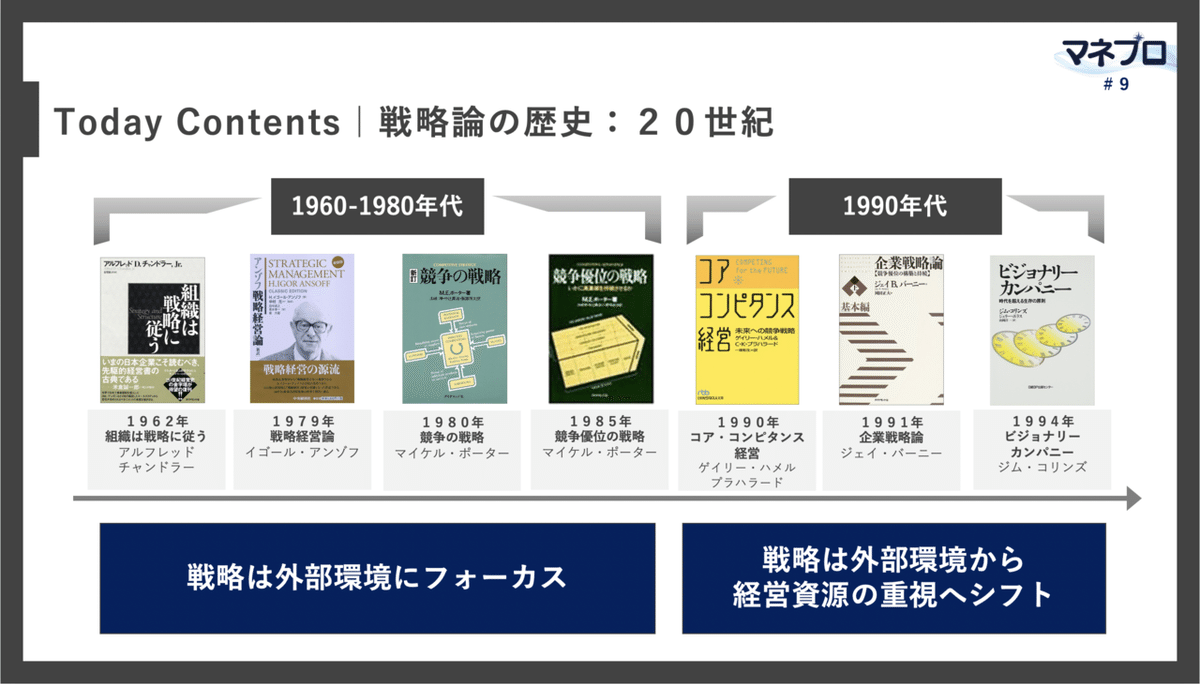 Amazon.co.jp: 組織論序説 : 黒田寬一: 本