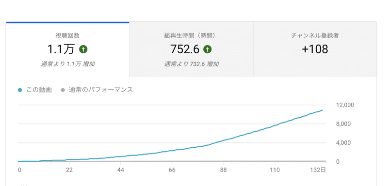 スクリーンショット 2021-02-24 9.20.28