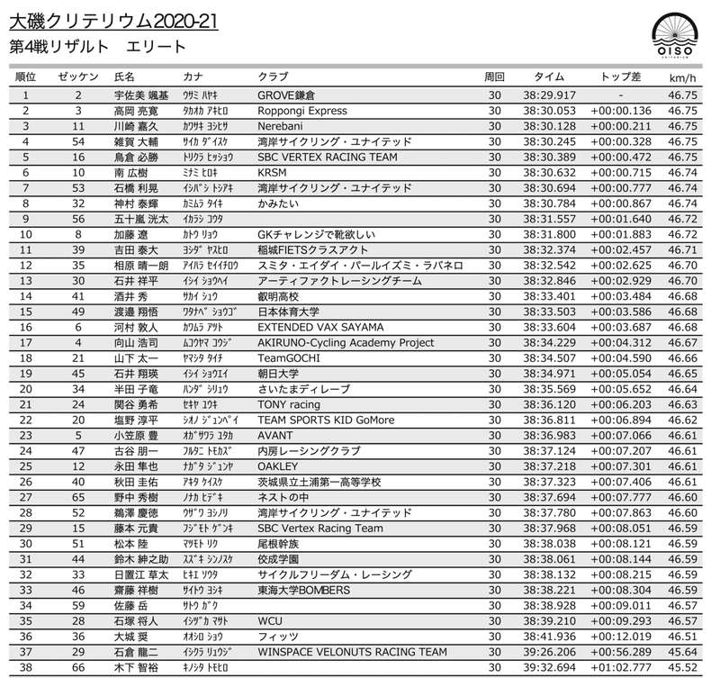 スクリーンショット 2021-02-24 9.56.26