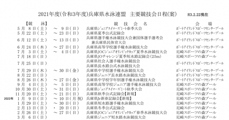 21 兵庫県水泳連盟 主要競技大会 案 イシセマサオ Note