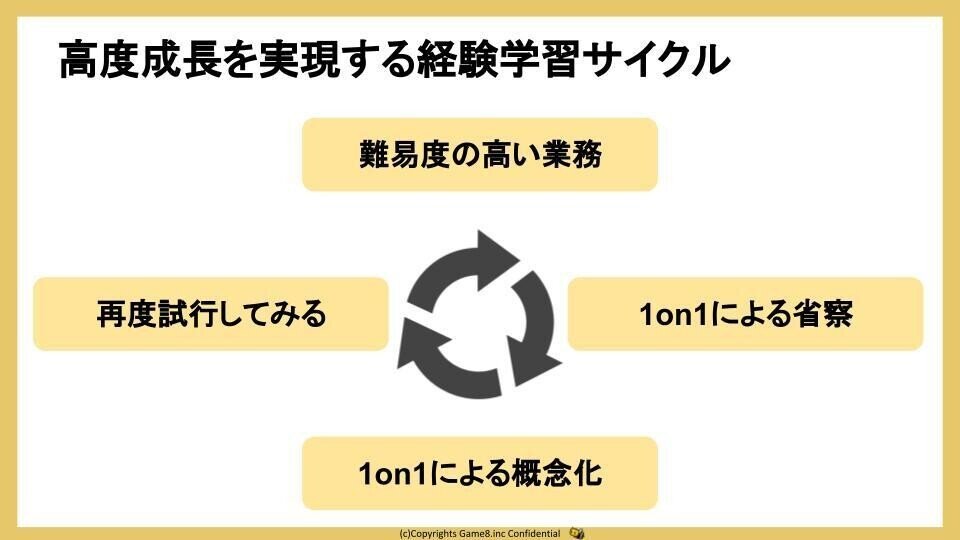 マネジメント研修_第8回