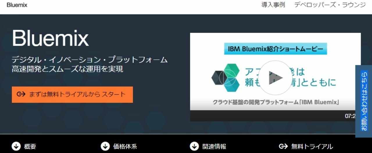 Watson Ibmのai ワトソン に申し込んでみた 岸上 直大 Note
