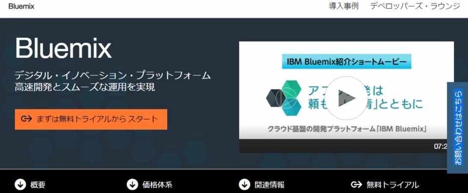Watson Ibmのai ワトソン に申し込んでみた 岸上 直大 Note