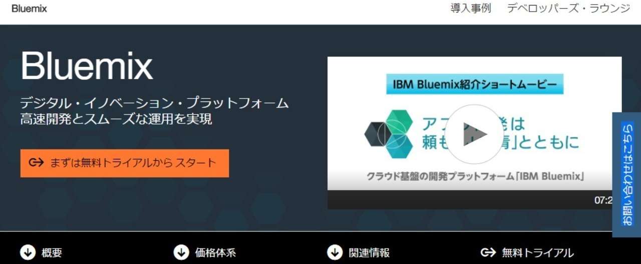 Watson Ibmのai ワトソン に申し込んでみた 岸上 直大 Note