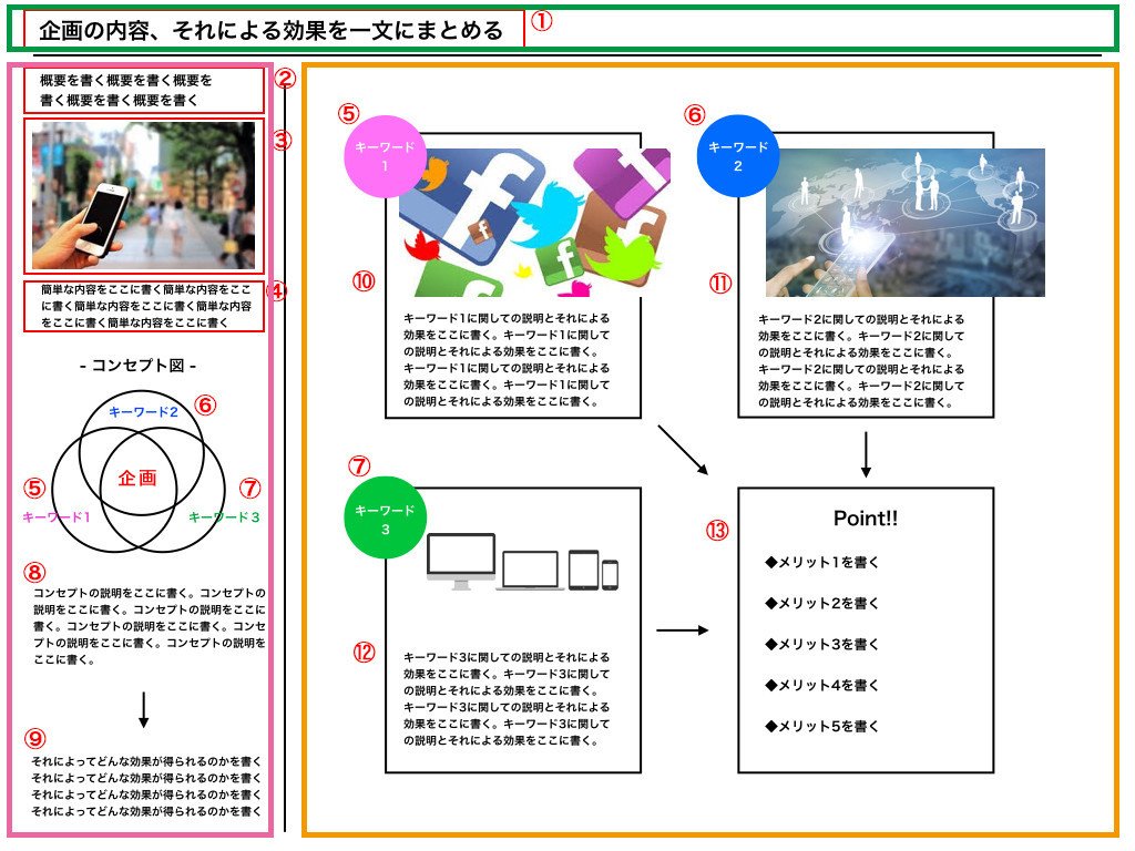 B55-110 事例研究 広告企画書のかき方つくり方 企画書とは