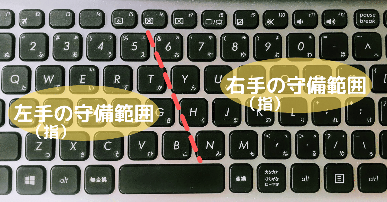 タイピング 1本指打法で何が悪い いたをさん 伝説の野良パソコン講師 Note タイピング 1本指打法で何が悪い いたをさん 伝説の野良パソコン講師 Note