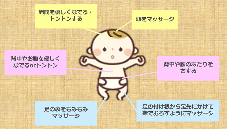 寝かしつけを諦めないで 眠りを誘う保育士の技をご紹介します はたらく を楽しくするnote From Works Human Intelligence Note 寝かしつけを諦めないで 眠りを誘う保育士の技をご紹介します はたらく を楽しくするnote From Works Human Intelligence Note