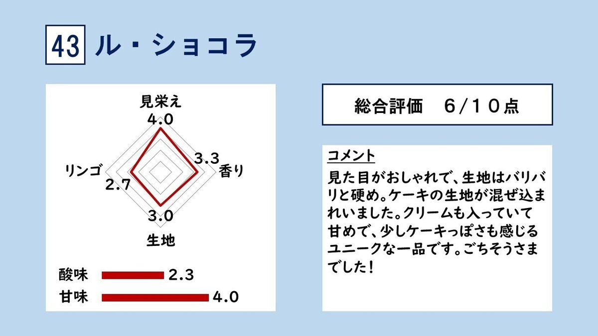 画像12