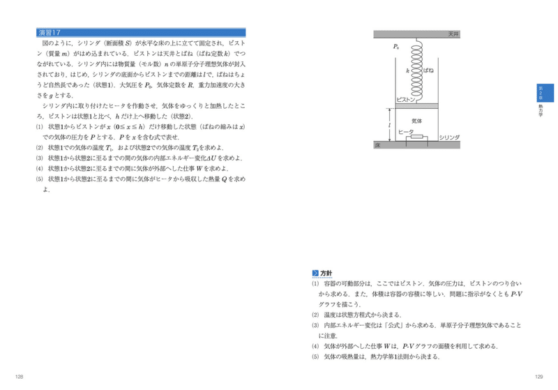 著書】『物理の解法フレーム』上下巻｜JUKEN7