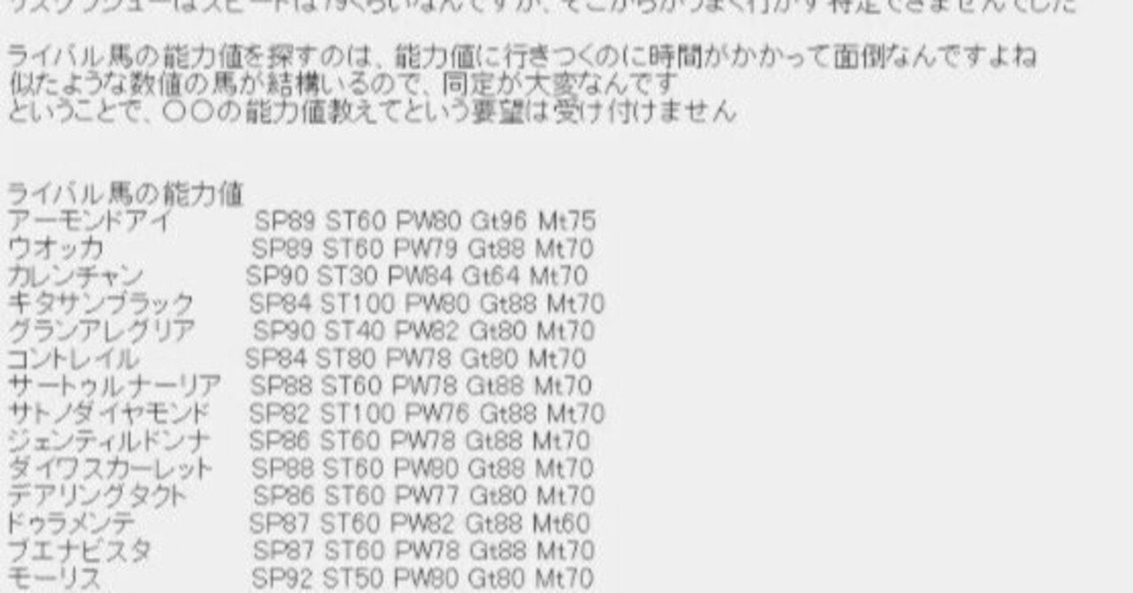 ダビスタの解析結果 ライバル馬の能力値 成長型による蓋全開と衰え開始の時期など ダビスタswitch 攻略シリーズその7 L Note