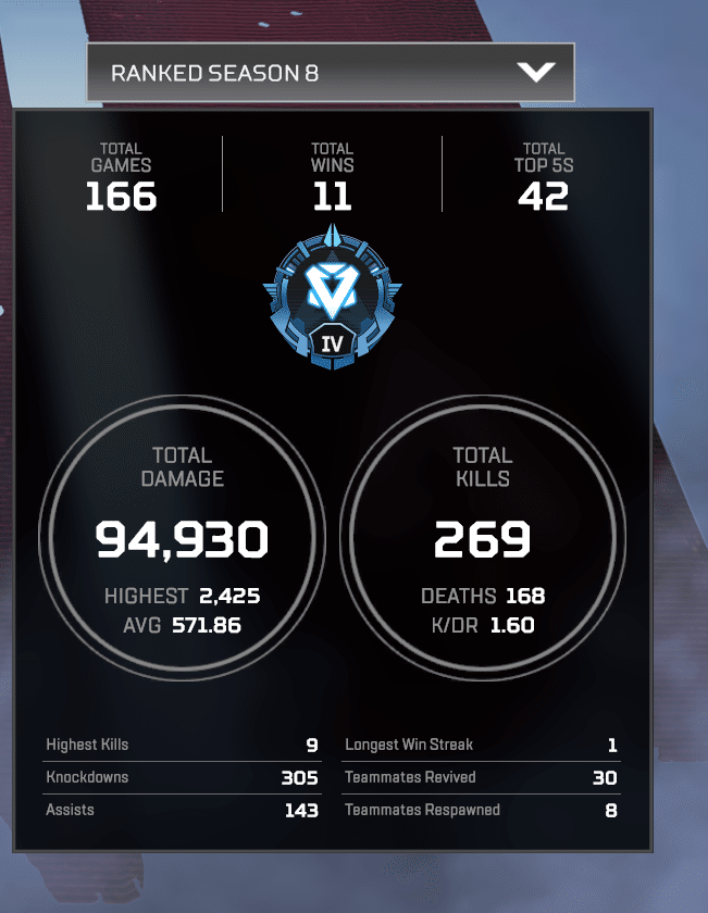 Apex Legends シーズン8も無事ダイヤへ その先は A Note Apex Legends シーズン8も無事ダイヤへ その先は A Note