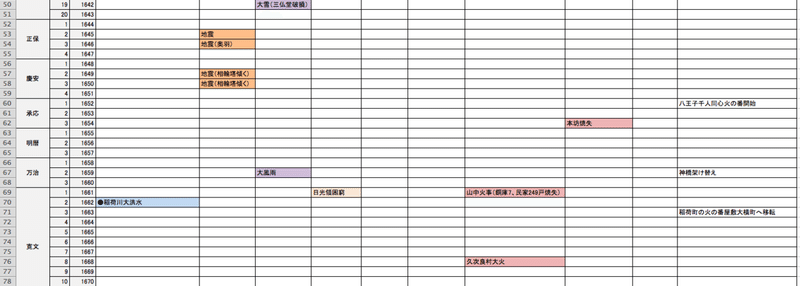 スクリーンショット 2021-02-24 20.31.11