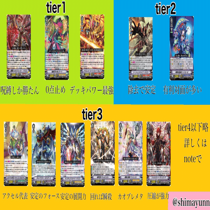 ウズメディアvol.36【Vスタンダード 環境まとめ クラン相性、デッキ