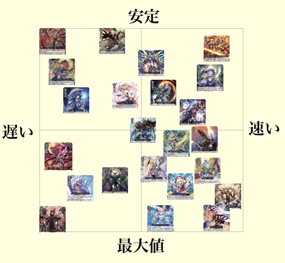 VG】Vスタン まとめ売り(構築デッキ6個+追加パーツ有+ギフトマーカー