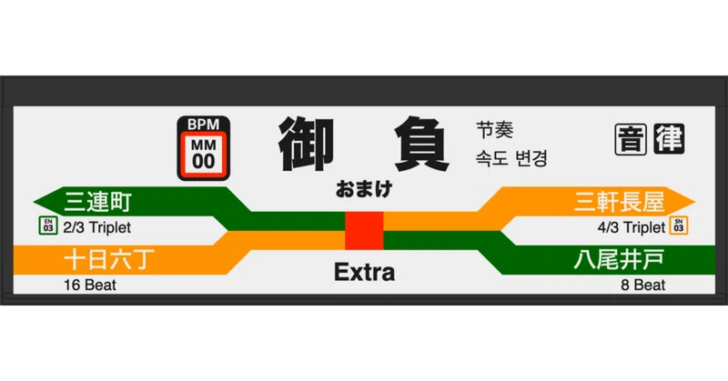 曲の途中でテンポが変わる曲とその方法4 ペリドン Note
