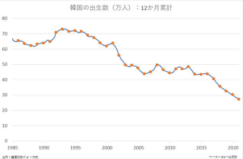 韓国を消滅させる思想 Prof Nemuro Note 韓国を消滅させる思想 Prof Nemuro Note
