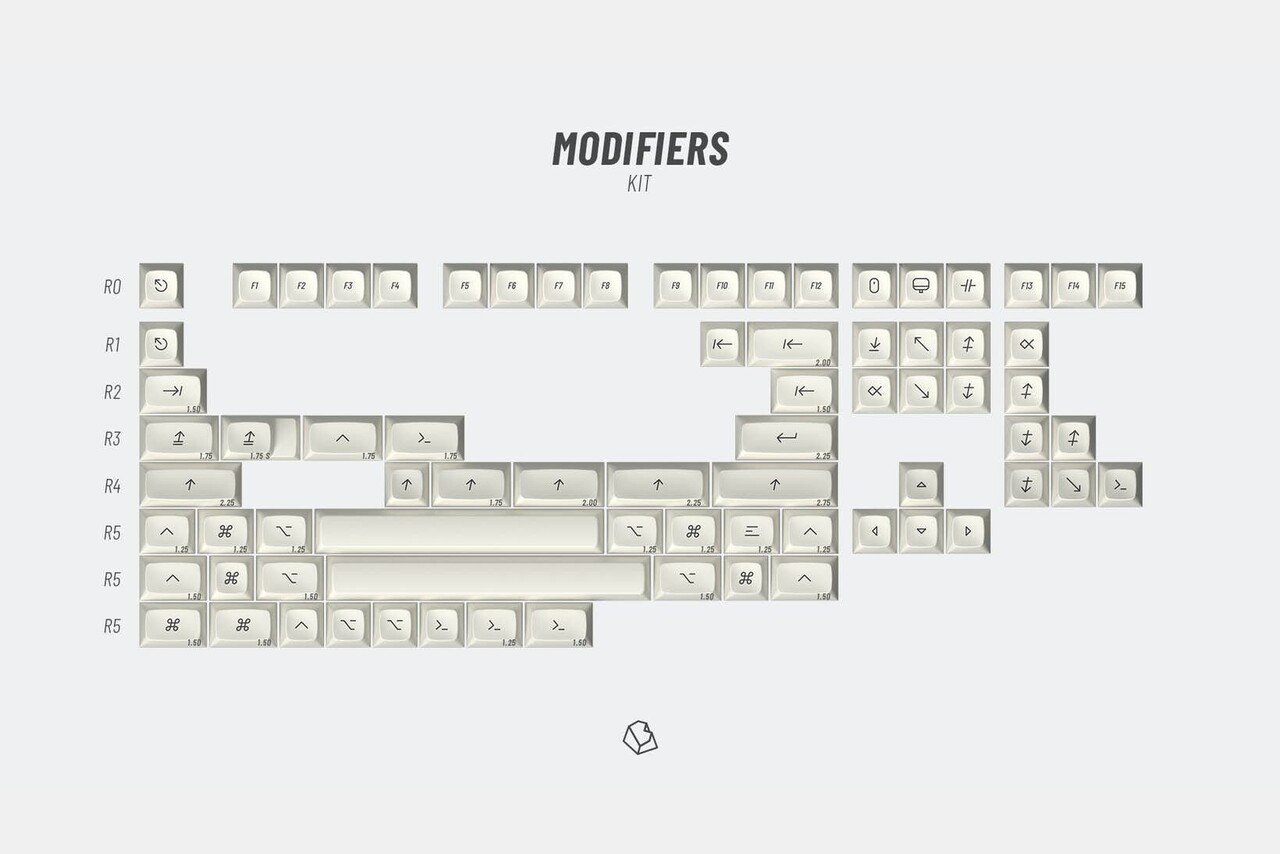 DROP MT3 EXTENDED 2048 キーキャップセット Drop + biip MT3 Extended 2048 Custom Keycap Set Details