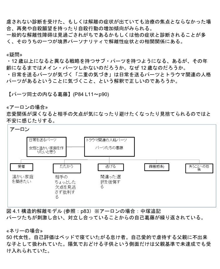 第3回「トラウマによる解離からの回復」研究会｜発達障害者