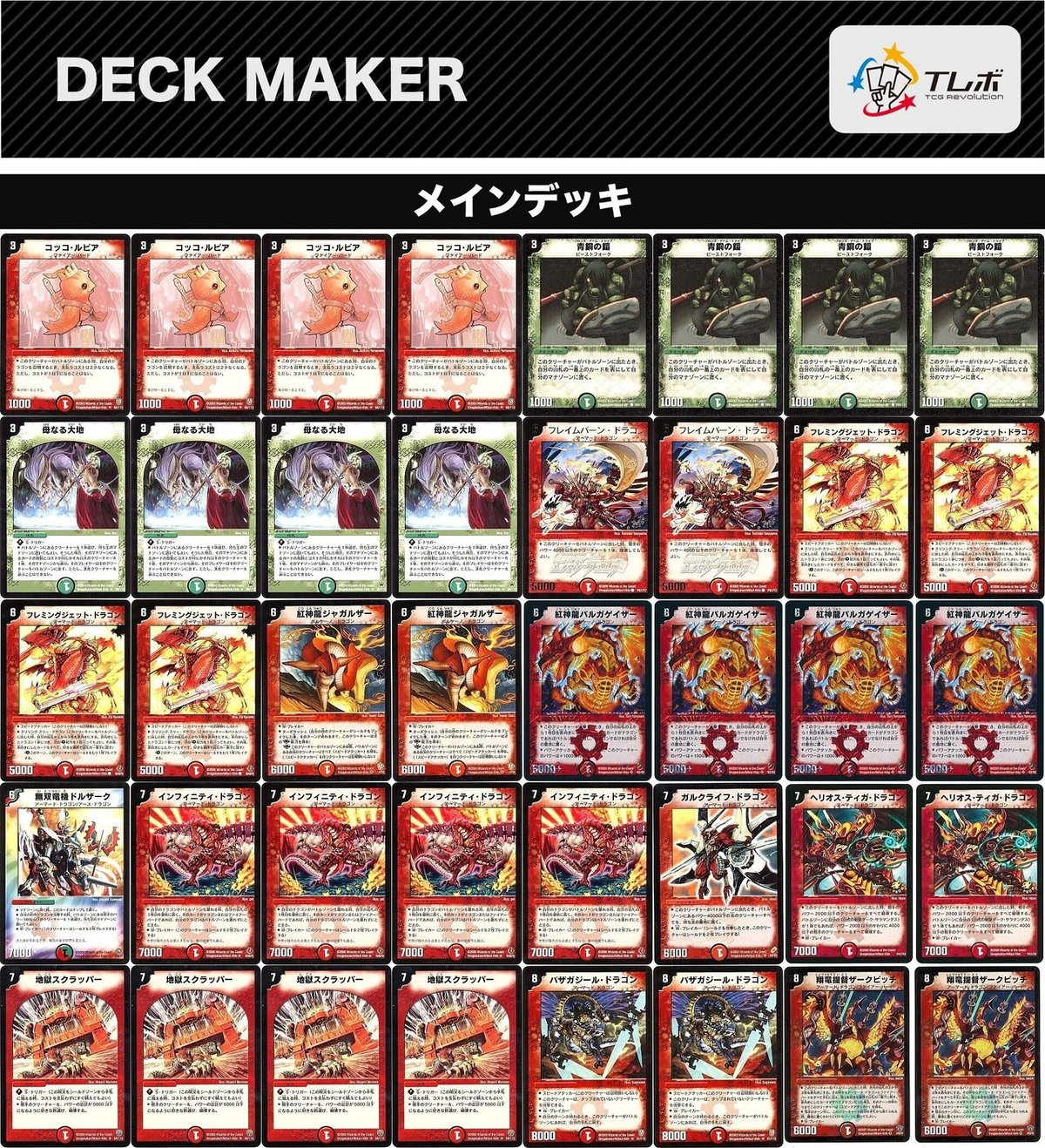 不死鳥編後半～極神編の環境の思い出｜丁寧