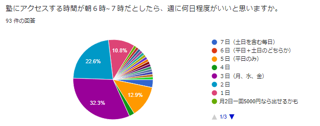 キャプチャaaa