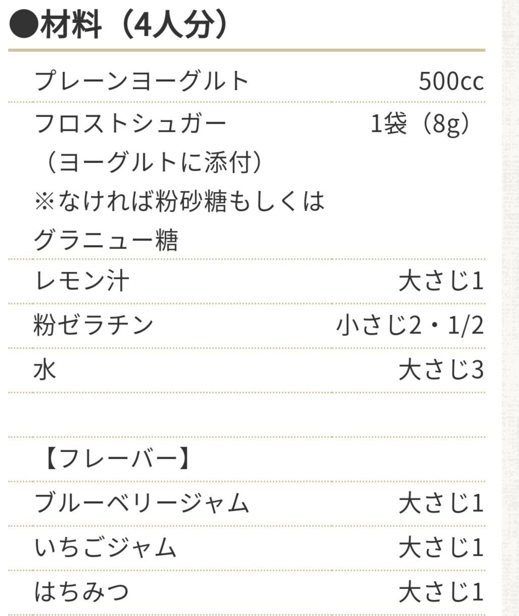京都だけなの ひな祭り菱形三色ゼリー 八田理絵 訪問 言語聴覚士 St Note