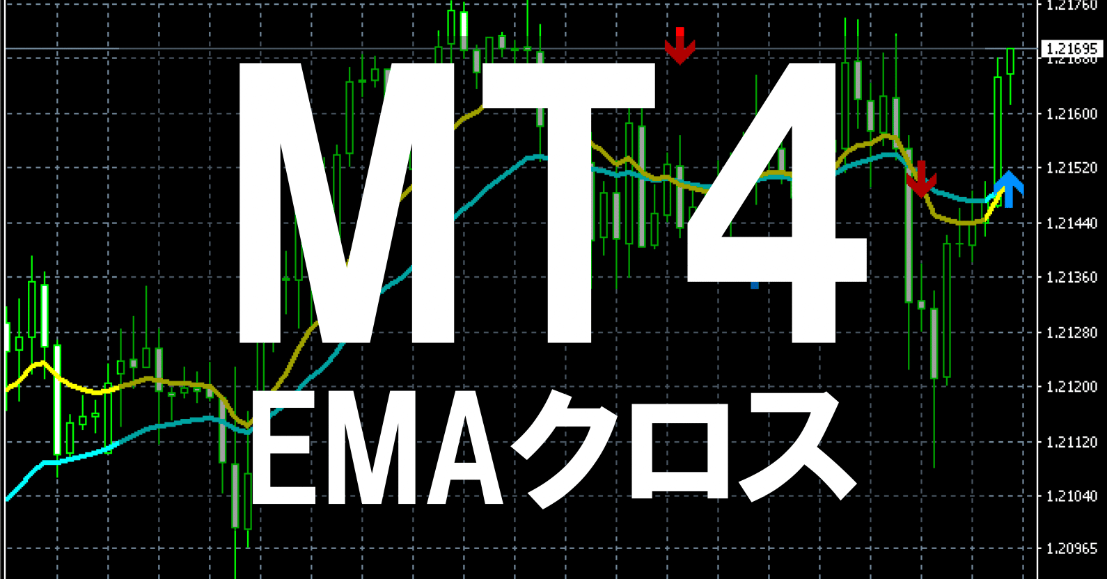 Emaクロスでシグナル アラートが鳴るmt4インジケーター Ma Cross Alert Fx Traderscafe Note Emaクロスでシグナル アラートが鳴るmt4インジケーター Ma Cross Alert Fx Traderscafe Note