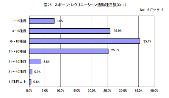 無題20210225-2